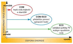 Junkers_schema