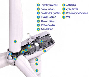 iscar-02