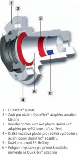 alba-quidkflex-03