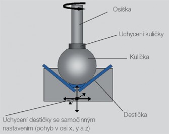 paar-03