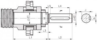 ksk obr03