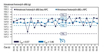 kubousek obr2