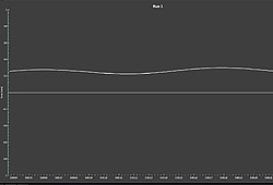 renishaw 01