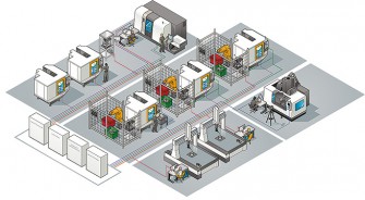 renishaw msv2017