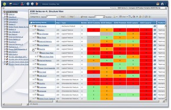 ENOVIA-V6-User-Interface1