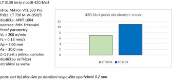 LAMINA OBR1