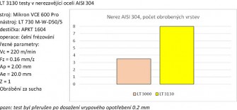 LAMINA OBR2