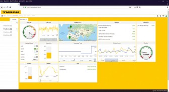 Turck 2 Turck-Cloud