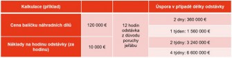 Konecranes tabf