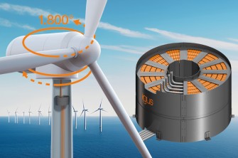 HENNLICH 2024 11 18 Nový systém vedení zvyšuje spolehlivost větrných elektráren