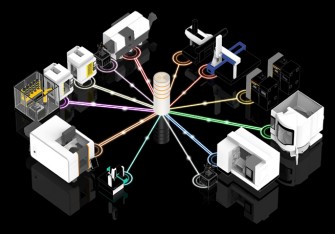 4 Technologie Renishaw Central